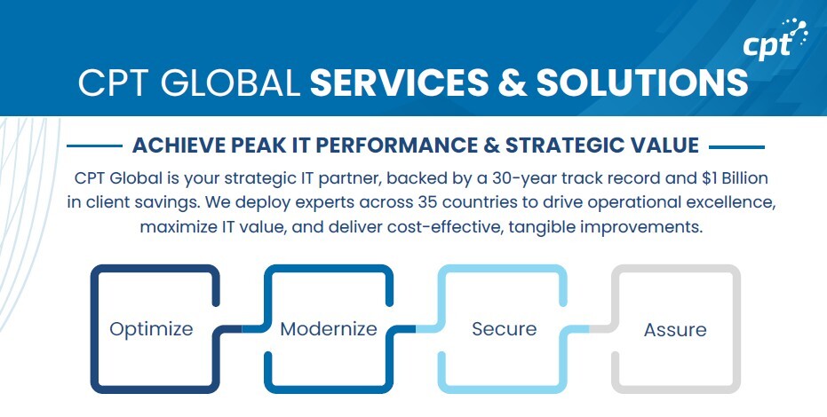 CPT Global Overview US