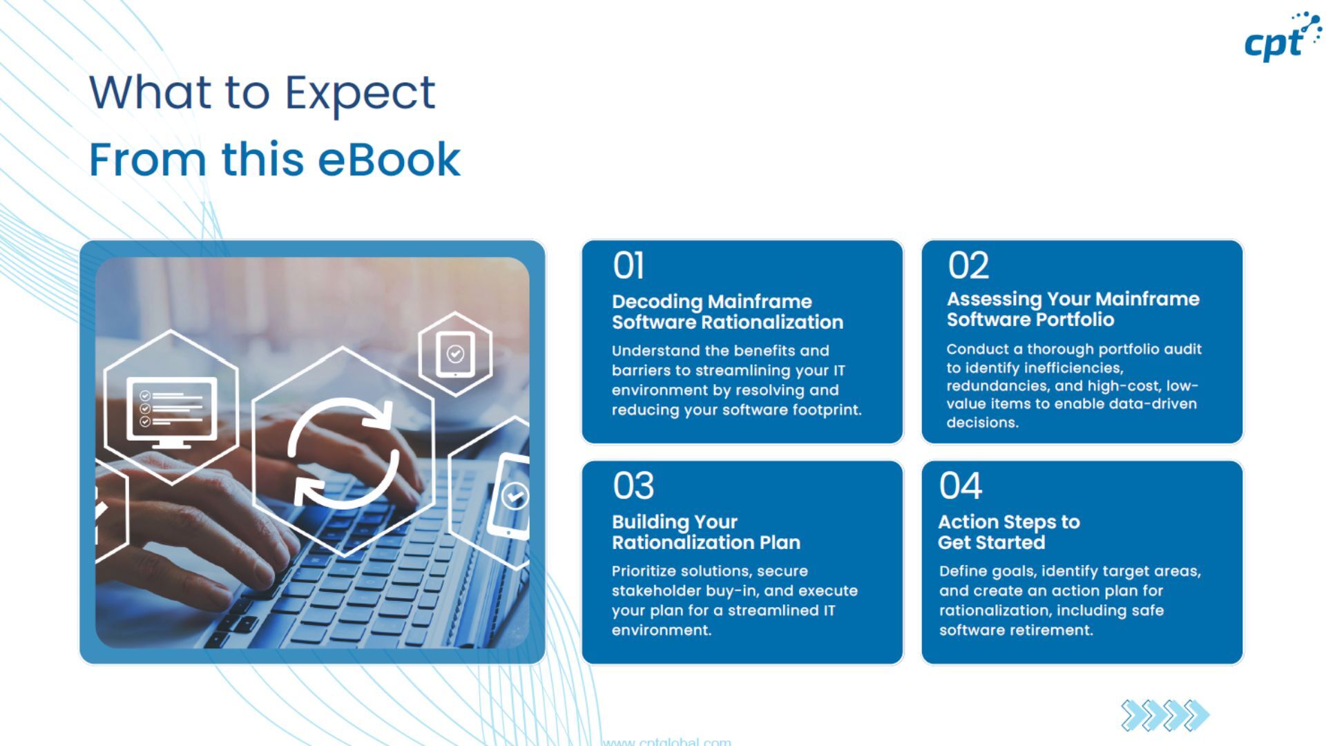 Software Rationalization eBook 2