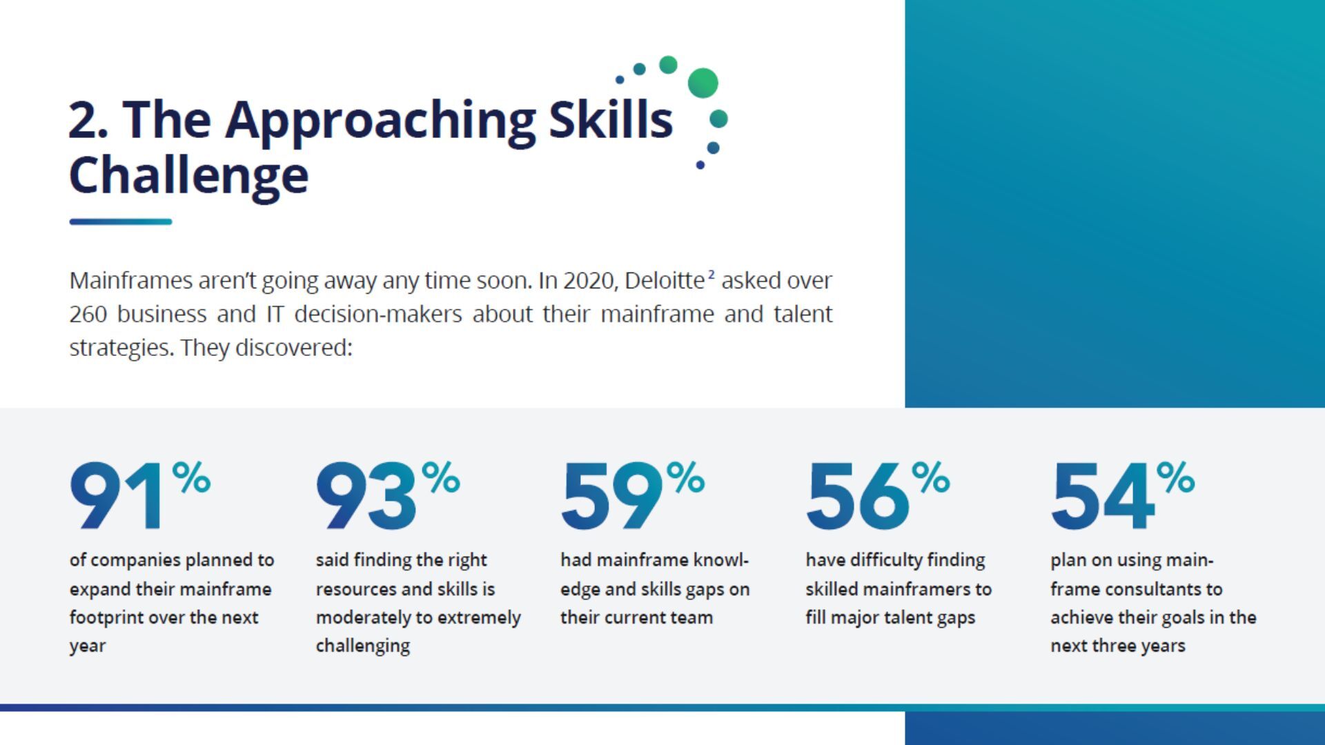 Talent Shortage Whitepaper 2